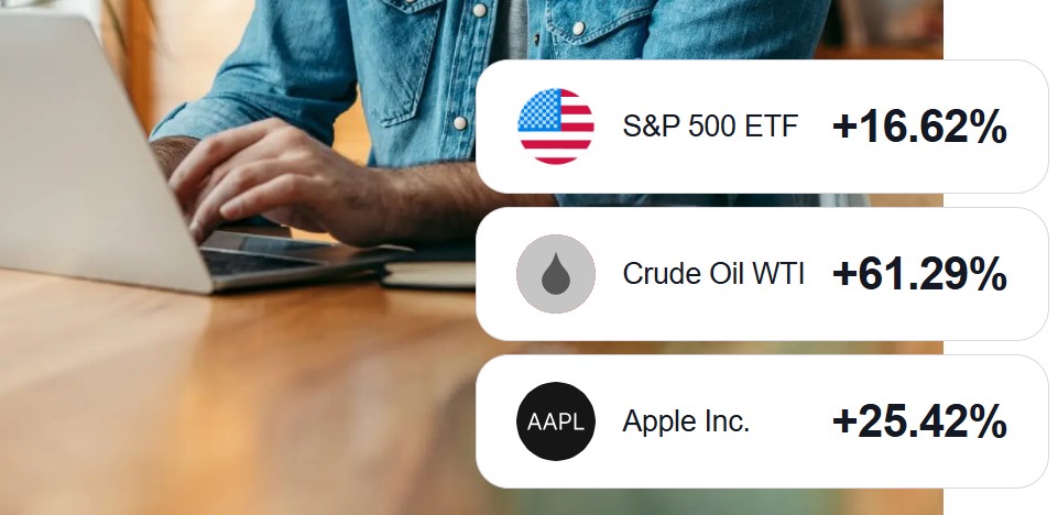 Exnova Feels good to invest